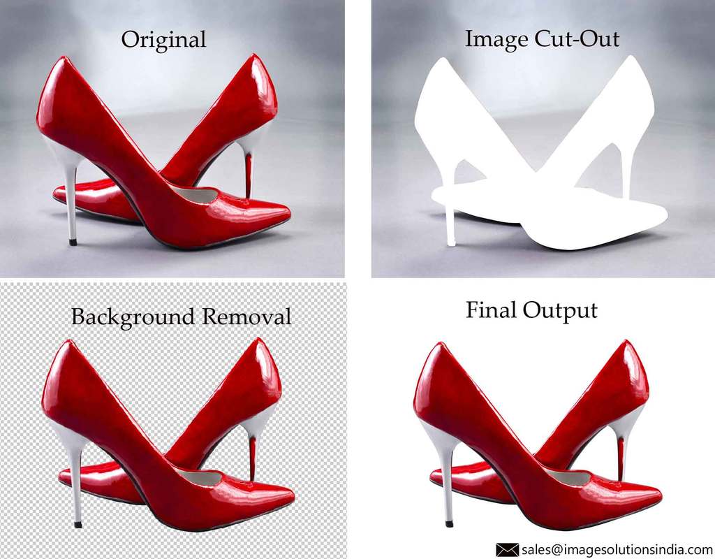 Product Image Background Removal Services | Remove Backgrounds from any  Product Images - Photo Editing Services Providing company